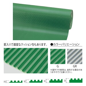 y ꕔn揜zSؓ}bg 1mX20m 4mm F-25-10-4 TCY1000×20000×t4mm[CONDOR(Rh)] [s]