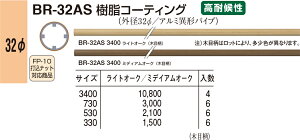 yVN}z肷ۖ_R[eBO BR-32AS 530mm MI[NiʁF1j