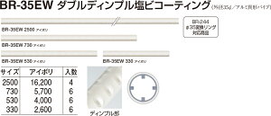 yVN}z_ufBvrR[eBO BR-35EW 530mm AC{iʁF1j