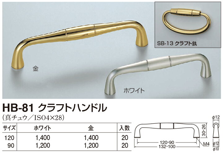 楽天市場 店内商品ポイント5倍 10月5日限定 シロクマ クラフトハンドル Hb 81 90mm ホワイト 数量 1 おうちまわり 楽天市場店