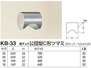 �y�V���N�}�z���c�^C�`�c�}�~ KB-33 ��16 �z���C�g�i���ʁF1�j