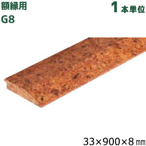 RN fpRN zp G8 TCY:33×900×7mm 1{P gbp[RN RN(bNXd) 