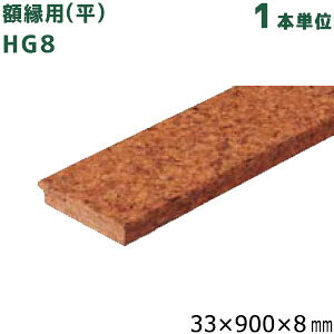 RN fpRN zp() HG8 TCY:33×900×8mm 1{P gbp[RN RN(bNXd) 