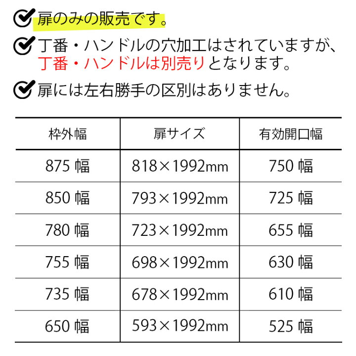 楽天市場 大建工業 Hapia トイレドア本体 00デザイン ハンドル 丁番 枠セット無しdaiken ハピア リビングドア 室内ドア 内装ドア 扉のみ お家王国
