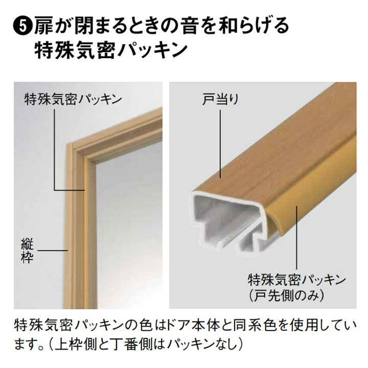 楽天市場】大建工業 イエリア 片開きドアセット 【00デザイン 