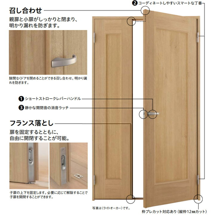 楽天市場】大建工業 ハピア 親子ドアセット【21デザイン】固定枠/見切 