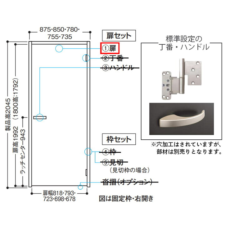 楽天市場】大建工業 トレンドウッド調 片開きドア本体【2Pデザイン】ハンドル・丁番・枠セット無しdaiken hapia ダイケン リビングドア 室内ドア 内装ドア ※扉のみ : お家王国 楽天市場】大建工業 トレンドウッド調 片開きドア本体【2Pデザイン】ハンドル・丁番・枠セット無しdaiken hapia ダイケン リビングドア 室内ドア 内装ドア ※扉のみ : お家王国