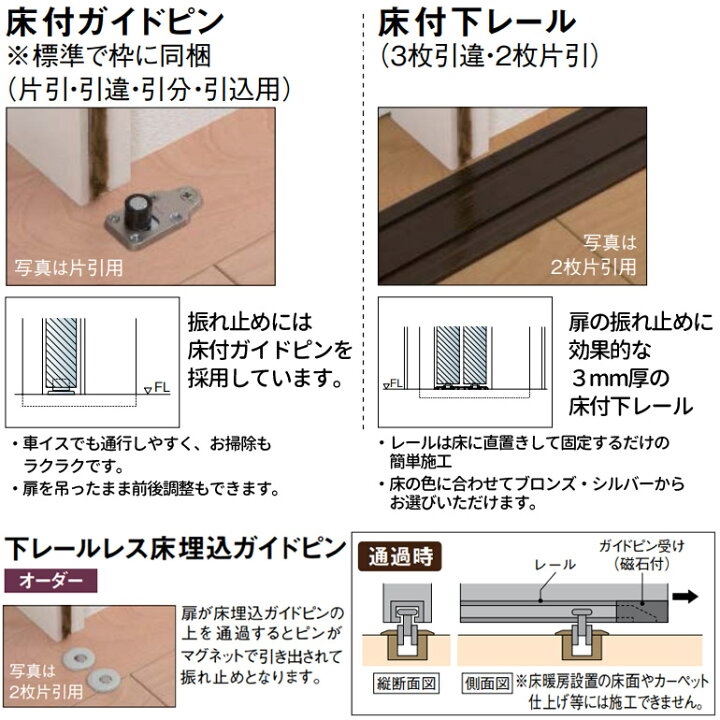 楽天市場 大建工業 Hapia 吊戸 3枚引違 G5デザイン 錠なし 扉セット 枠セット品番 wg5 13 Fna7 ダイケン Daiken 建具 室内ドア 内装ドア ハピア お家王国