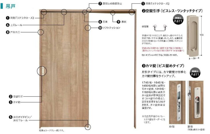 楽天市場】大建工業 イエリア 吊戸・片引 【00/U0デザイン 