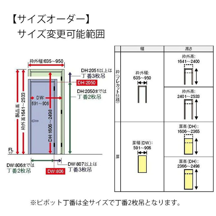 楽天市場】大建工業 イエリア 片開きドアセット 【01デザイン 