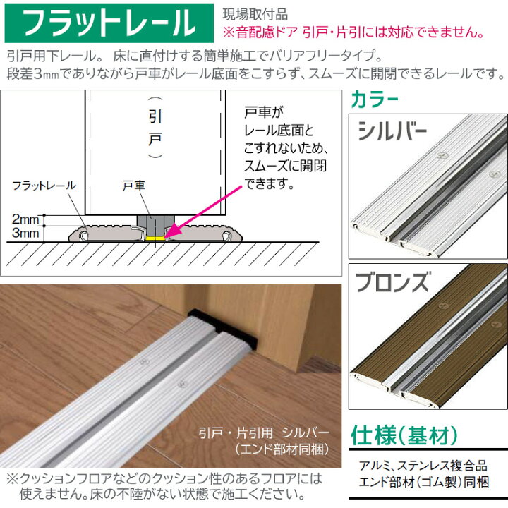 楽天市場 大建工業 フラットレール 引戸 引違用 シルバー1745幅 70 4 1 696mm 1645幅 70 4 1 596mm 現場取付品 バリアフリータイプ 厚さ3mmdaiken ハピア リビングドア部材 お家王国