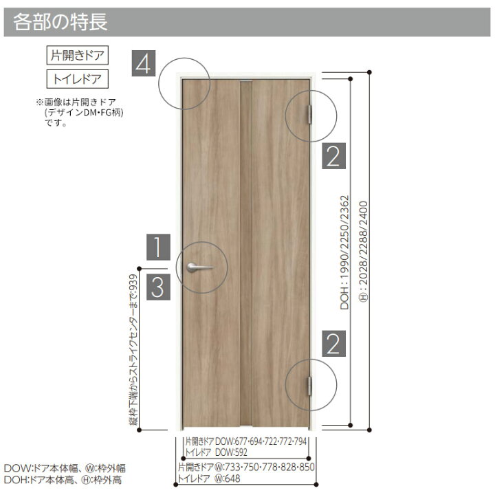 楽天市場】永大産業 スキスムT 片開きドアセット 【デザインFR】固定枠 