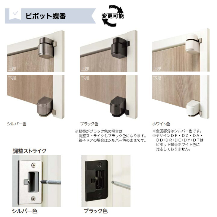 楽天市場】永大産業 スキスムT 片開きドアセット 【デザインDY】固定枠 