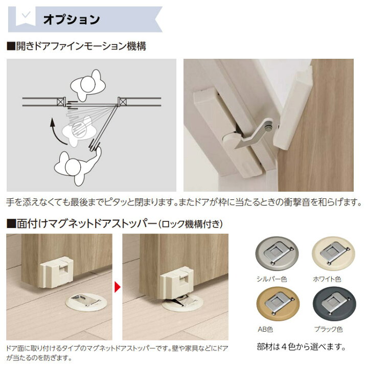 楽天市場】永大産業 スキスムT 親子ドアセット 【デザインJD】固定枠  