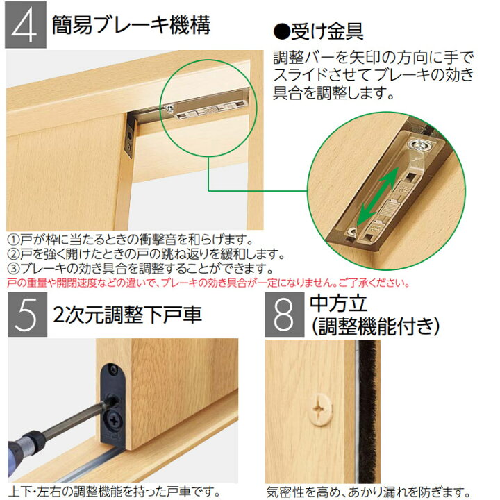 楽天市場】永大産業 2本引き込み戸セット 【デザインTD】固定枠/額縁 