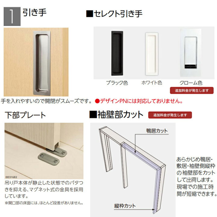 楽天市場】永大産業 3本吊り戸セット 【デザインTS】固定枠/額縁調整枠 