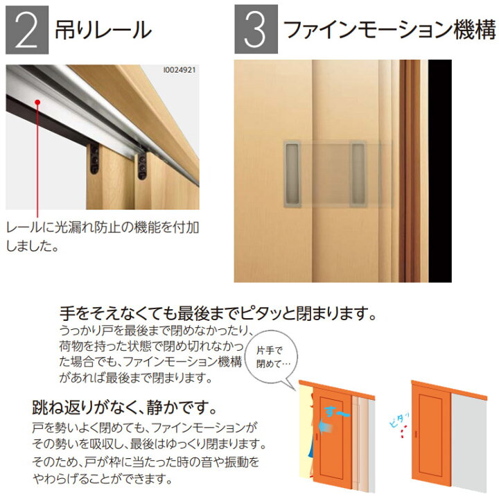楽天市場】永大産業 2本引き込み吊り戸セット 【デザイン2M】固定枠 