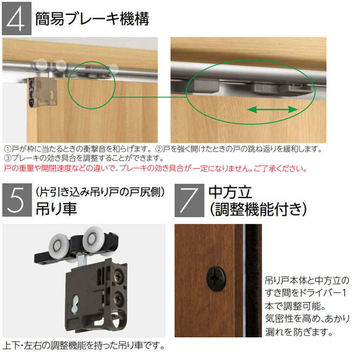 楽天市場】永大産業 3本吊り戸セット 【デザインTS】固定枠/額縁調整枠 