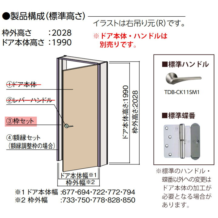 楽天市場 永大産業 片開きドア用枠セット固定枠 額縁調整枠 ケーシング枠 Eidai Skism スキスム 室内ドア 内装ドア 開き戸 扉 ハンドルは別売 お家王国