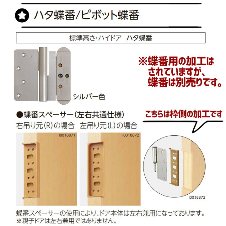 ②左吊元ドア・ハイドア・扉・室内ドア・未使用品