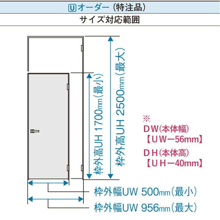 楽天市場 法人様宛は送料無料 一部地域を除くパナソニック ベリティス 片開きドアセットデザインsc型 固定枠 Xmje1sb N01r L 7 Panasonic Veritis ベリティス 開き戸 内装ドア 室内ドア お家王国 楽天市場 法人様宛は送料無料 一部地域を除くパナソニック ベリティス 片開きドアセットデザインsc型 固定枠 Xmje1sb N01r L 7 Panasonic Veritis ベリティス 開き戸 内装ドア 室内ドア お家王国