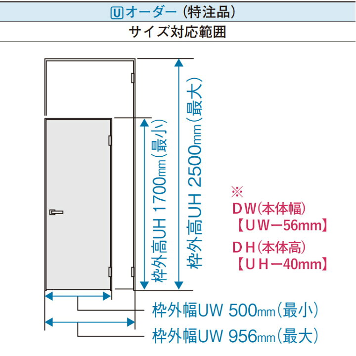 楽天市場 法人様宛は送料無料 一部地域を除くpanasonic パナソニック 片開きドアセット デザインsc型 固定枠xmje1sb N01r L 7 内装ドア Veritis ベリティス 採光タイプ 開き戸 お家王国