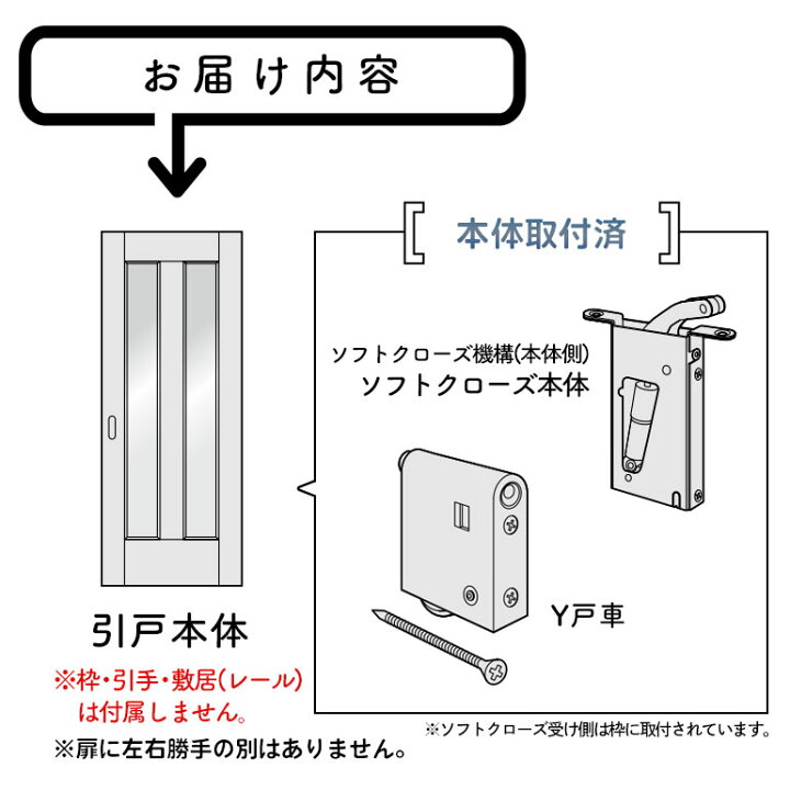 楽天市場 法人様宛は送料無料 一部地域を除くパナソニック ベリティス Y戸車引戸本体 Lc型 枠無し 引手無し 敷居 レール無し 扉1枚片引き 引違い 戸袋引込み 2枚片引き 3枚片引き 3枚引違い 2枚両引き戸 4枚引違い戸用panasonic Veritis 引き戸 建具 お家王国