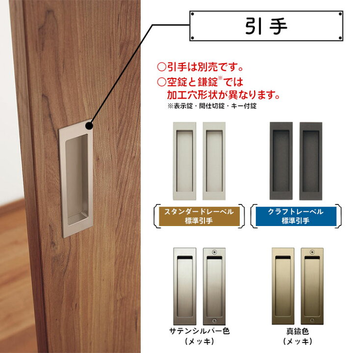 楽天市場 法人様宛は送料無料 一部地域を除くパナソニック ベリティス Y戸車引戸本体 扉1枚デザインla型 枠無し 引手無し 敷居 レール 無し片引き 引違い 2枚片引き 3枚片引き 3枚引違い 2枚両引き戸 4枚引違い戸用panasonic Veritis 室内ドア 引き戸 建具 お家王国