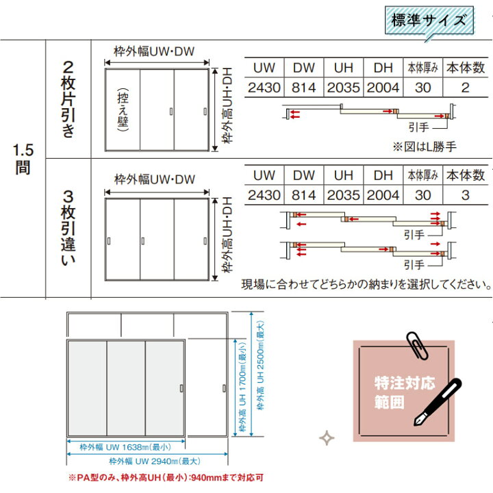 楽天市場】法人様宛は送料無料※一部地域を除くパナソニック ベリティス 