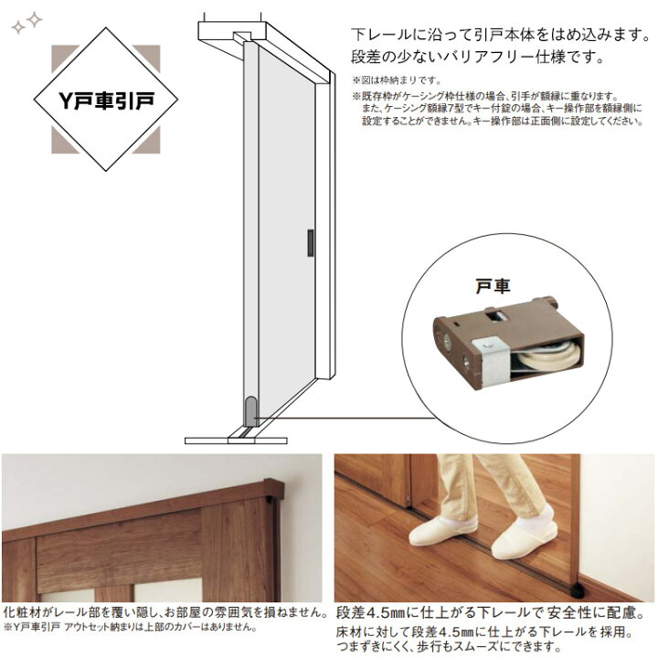 楽天市場】法人様宛は送料無料※一部地域を除くパナソニック ベリティス 