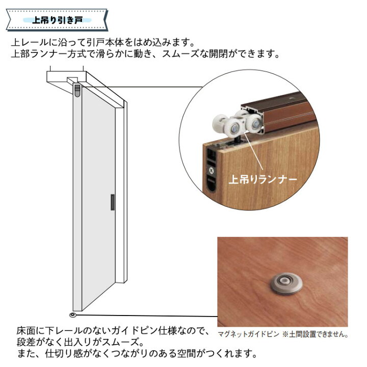 楽天市場】法人様宛は送料無料※一部地域を除くパナソニック ベリティス 