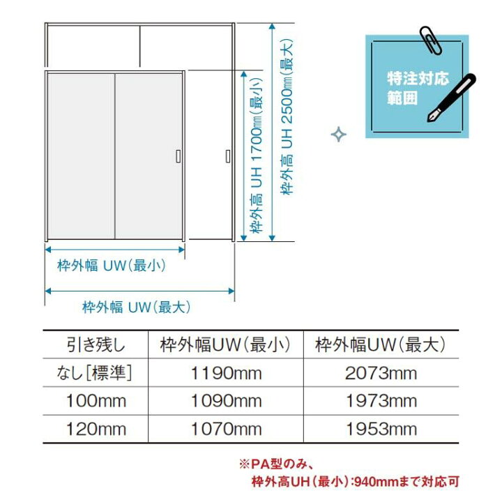 楽天市場】法人様宛は送料無料※一部地域を除くパナソニック ベリティス 