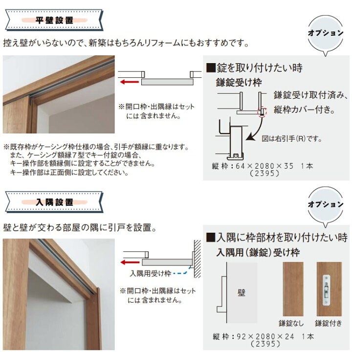 楽天市場 法人様宛は送料無料 一部地域を除くパナソニック ベリティス スタンダードレーベル 上吊り引戸セットアウトセット納まり 片引き B1 デザインmc型品番 Xmje2mcnnb1r L 71 Panasonic Veritis 建具 上吊り戸 壁付け お家王国