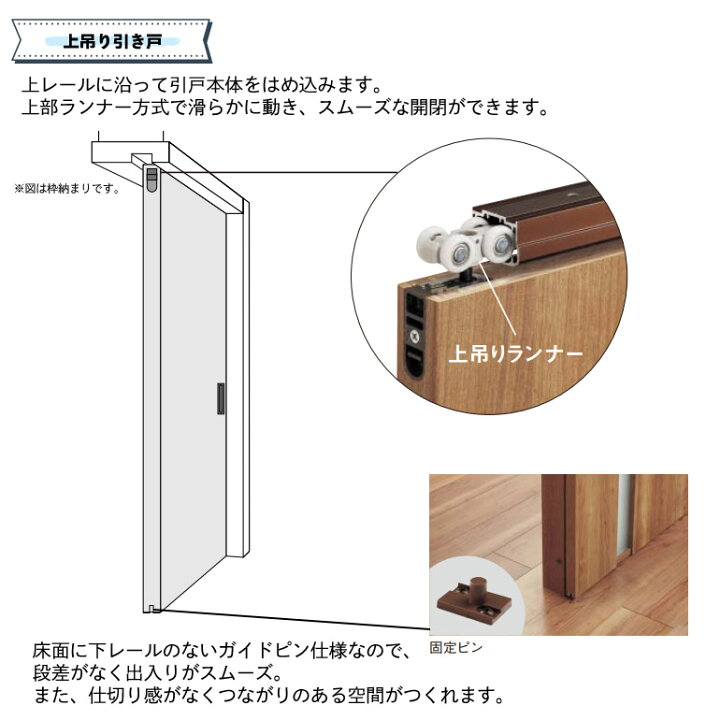 楽天市場】法人様宛は送料無料※一部地域を除くパナソニック ベリティス 