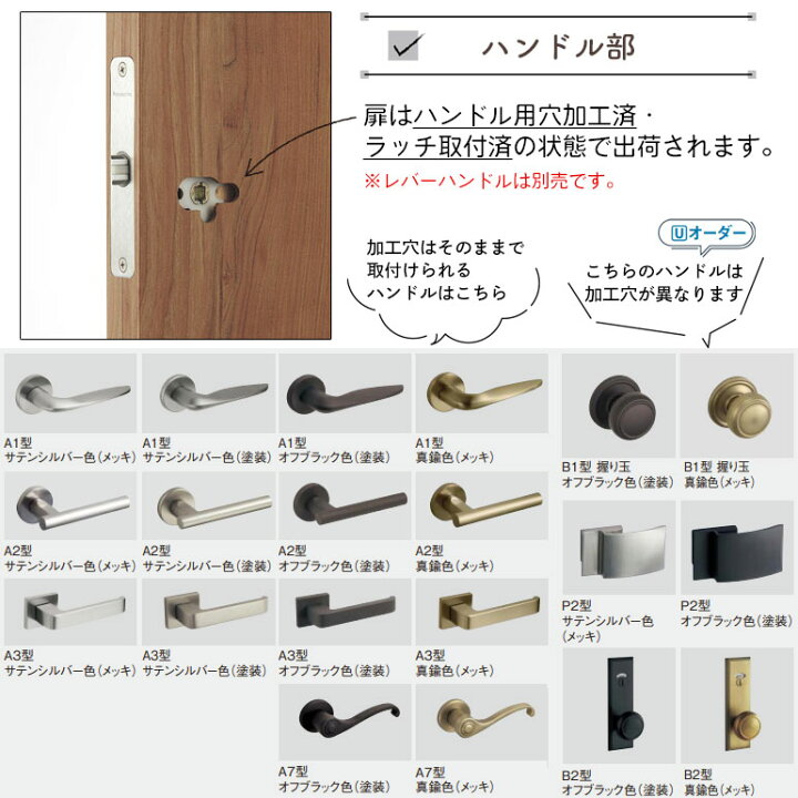 楽天市場】法人様宛は送料無料※一部地域を除くパナソニック ベリティス 