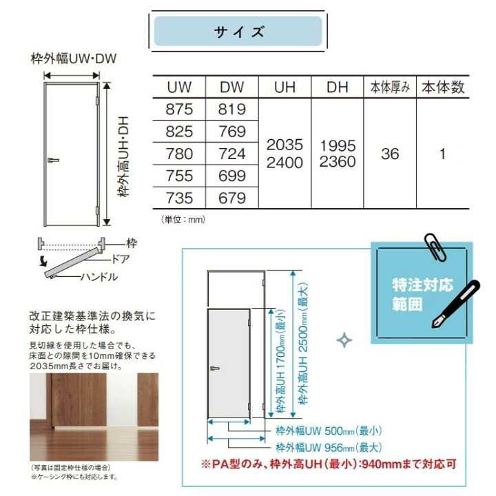 楽天市場】法人様宛は送料無料※一部地域を除くパナソニック ベリティス 