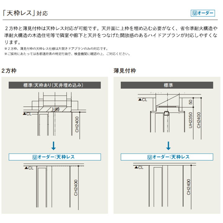 楽天市場】法人様宛は送料無料※一部地域を除くパナソニック ベリティス 