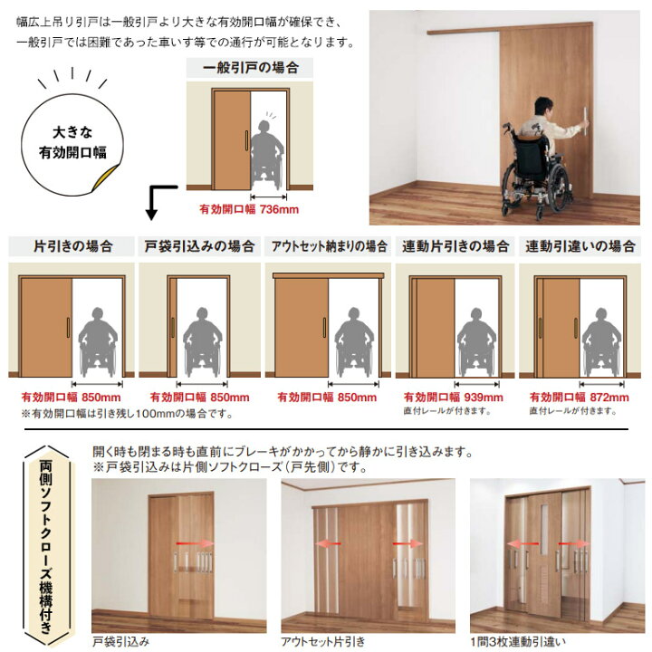 楽天市場】法人様宛は送料無料※一部地域を除くPanasonic VERITIS 幅広 