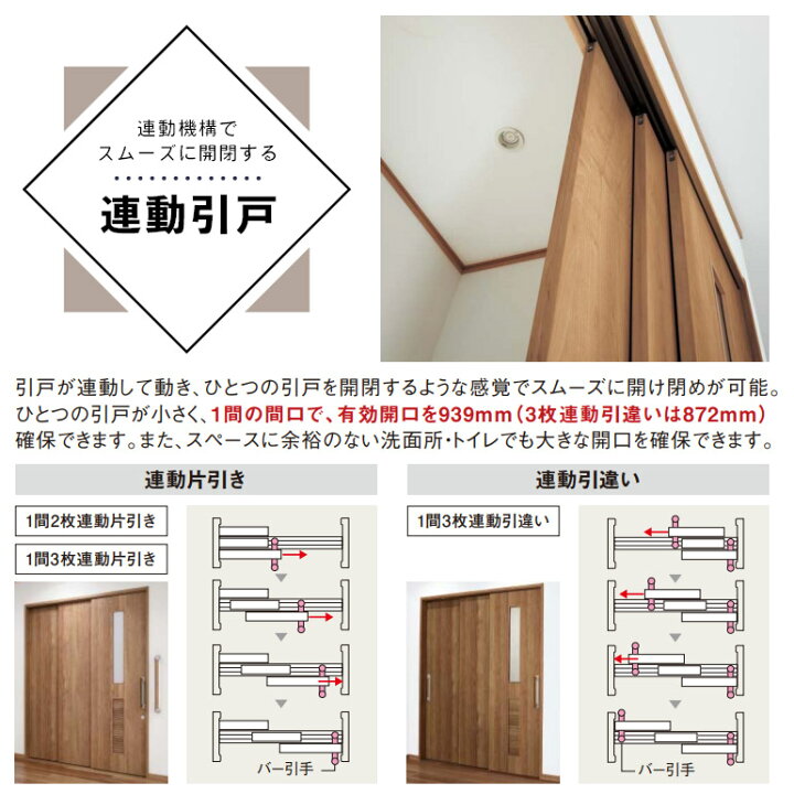 楽天市場】【法人様宛は送料無料※一部地域を除く】Panasonic VERITIS 