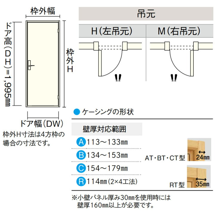 楽天市場】【法人様宛送料無料(※一部地域除く)】WOODONE(ウッドワン 