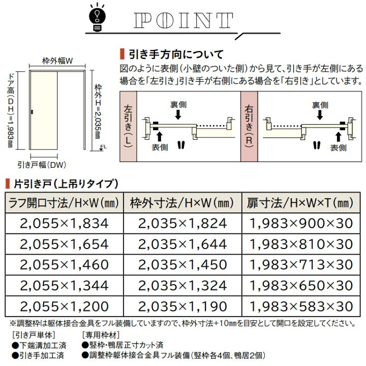 楽天市場】【法人様宛送料無料(※一部地域除く)】WOODONE(ウッドワン 