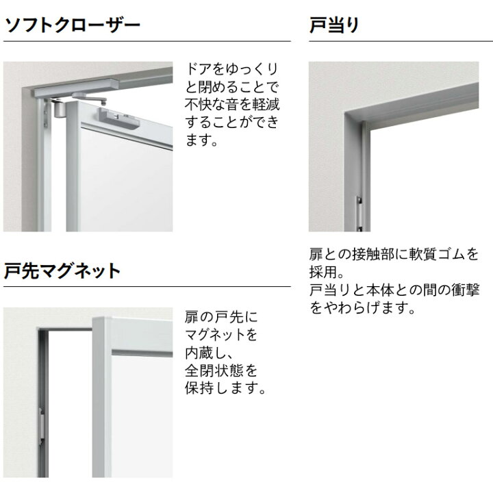 楽天市場】法人様宛は送料無料※一部地域を除くYKKAP ファミット 片開き 