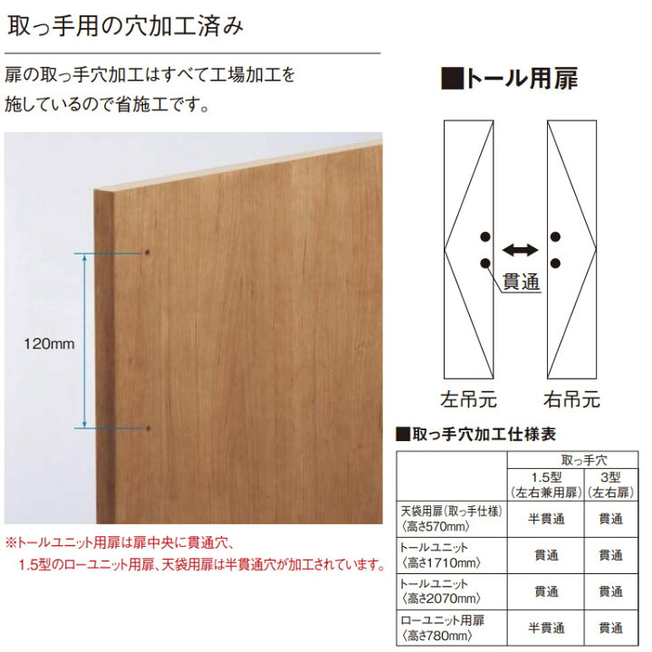 楽天市場】Panasonic ベリティス 玄関収納 コンポリア ローユニット 