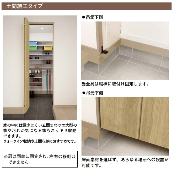 楽天市場】ノダ カナエル クローゼット 固定枠・三方枠 土間施工タイプ 