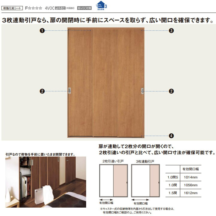 楽天市場 法人様宛は送料無料 一部地域を除くpanasonic Veritis 収納用建具 3枚連動引戸pa型 フラットタイプ 固定枠 7尺 ８尺 4方枠 K1 直付下レール3方枠 K2 Xkre1pak1snn クローゼット 引き戸 パナソニック ベリティス お家王国