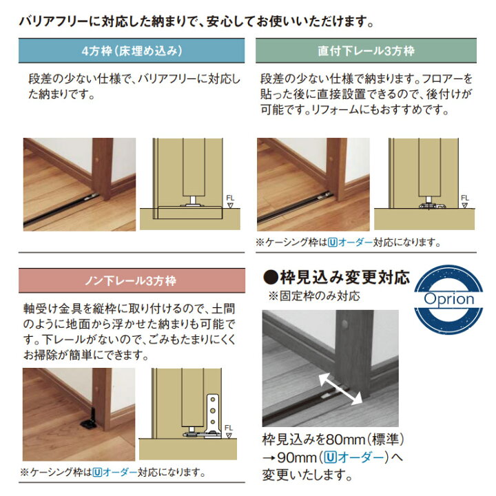 楽天市場】法人様宛は送料無料※一部地域を除くパナソニック ベリティス 