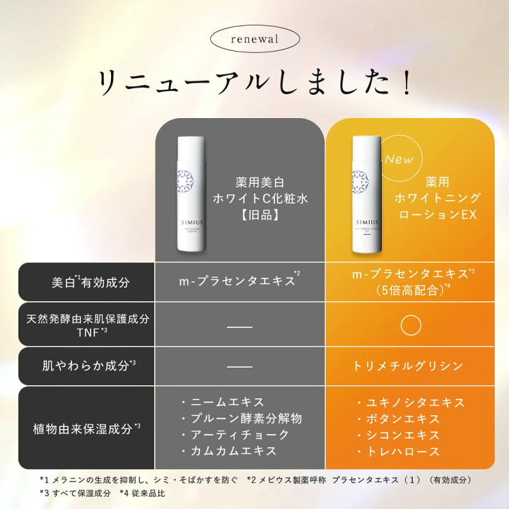 楽天市場】【公式】シミウス 化粧水 医薬部外品 【 シミ取り シミ消し 