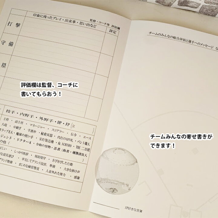 楽天市場 メッセージカード 寄せ書き 送別会 塁球通信簿 10部ソフトボール サイズ 記念品 卒部 卒団色紙 部活 成績 応援マム 楽天市場 メッセージカード 寄せ書き 送別会 塁球通信簿 10部ソフトボール サイズ 記念品 卒部 卒団色紙 部活 成績 応援マム