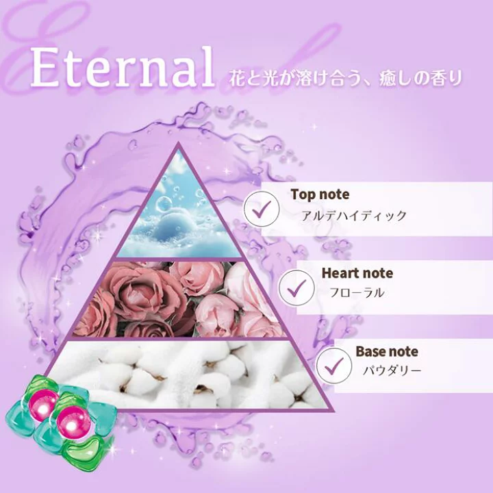 楽天市場】【お買い物マラソン開催！】柔軟剤入り洗濯洗剤 アフューム 