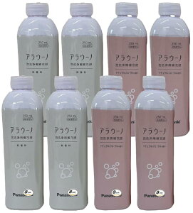 AE[m pi\bN [J[i A[t e4{v8{A\[gZbg ƃi`t[ CH399K(){CH395N(t[)